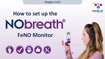 How to set up the NObreath FeNO Monitor: The Complete Guide of the NObreath (2/6)