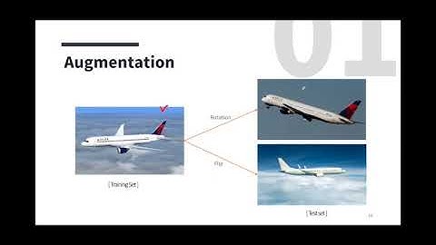 [Paper Review] Adversarial Defense by Restricting the Hidden Space of Deep Neural Networks