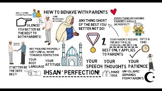 HOW TO BEHAVE WITH PARENTS - Nouman Ali Khan Animated