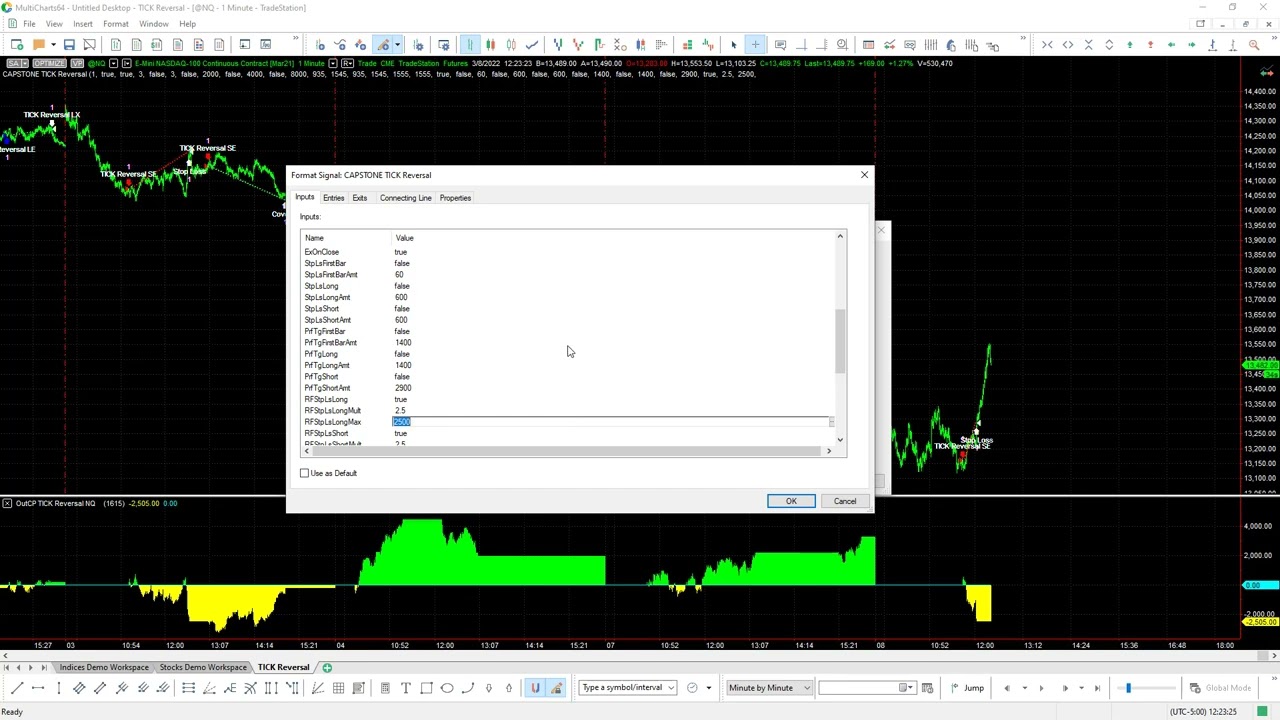 Multicharts Trading System - Tick Reversal NQ 2022