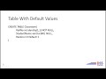 SQL Create Table, Identity, Mandate Columns, Default,Primay Key,Foreign Key - Tamil