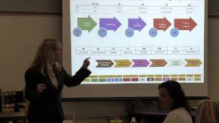 Dr. Emily Brown- IRLA