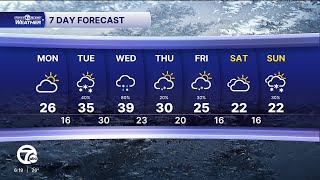 Cold start to the week, more snow chances