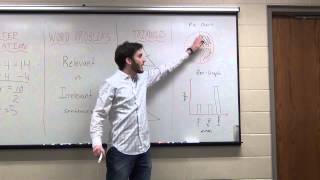 Mock Teaching Lesson