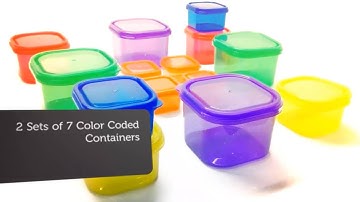 21 Day Fix Containers - {gr8 get in Shape} 21 Day Fix Container Volume