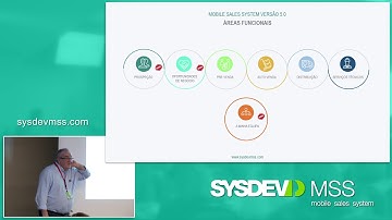 Apresentação MSS v5.0 - Parte 1
