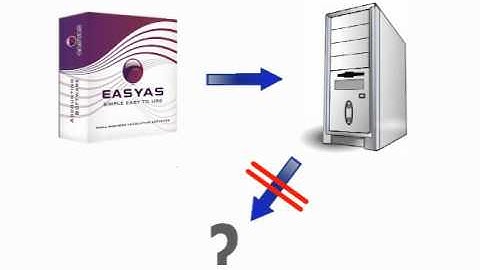 Introduction to Linking EasyAs Accounting with DropBox