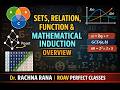 “अगर आपको Sets, Relations, Functions या Mathematical Induction मुश्किल लगते हैं,
