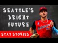 Breaking Down the Seattle Mariners Rebuild and Top Prospects | Stat Stories