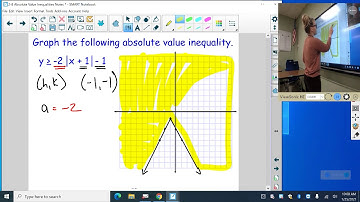2-8 Notes 2, Absolute Value Inequalities