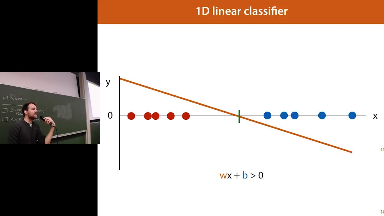 07 Linear Models 2: Support Vector Machines, the Kernel trick (MLVU2018 ...