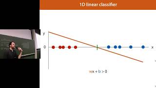 07 Linear Models 2: Support Vector Machines, the Kernel trick (MLVU2018)