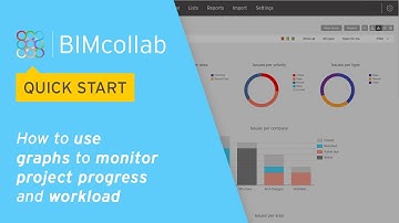BIMcollab Quick Start: How to use graphs to monitor project progress and workload