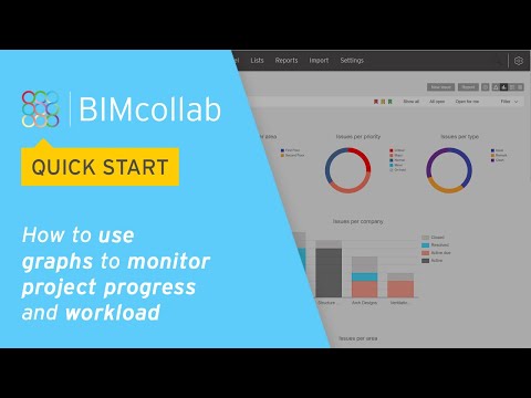 BIMcollab Quick Start: