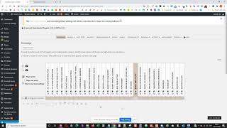 Suggest unused plugins with Freesoul Deactivate Plugins