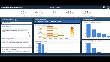 Maximo 761 Cognos11 Video 6  Data Sources  Files