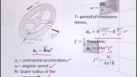Physics - Fsc Part 1 Chapter 5 Artificial Gravity- Physics