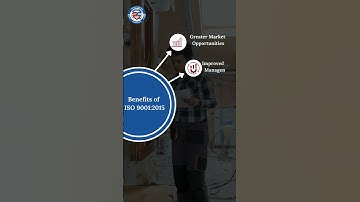 BENEFITS OF ISO 9001:2015 #isocertification #iso #9001 #certification   #quality #qualitymanagement