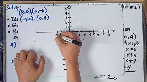 Solve a System of Linear Equations by Graphing Part 2 | Step-by-Step Explanation | G8 | Q3 |