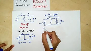 Boost Converter - Power Electronics Course in Bangla (Lecture #6)