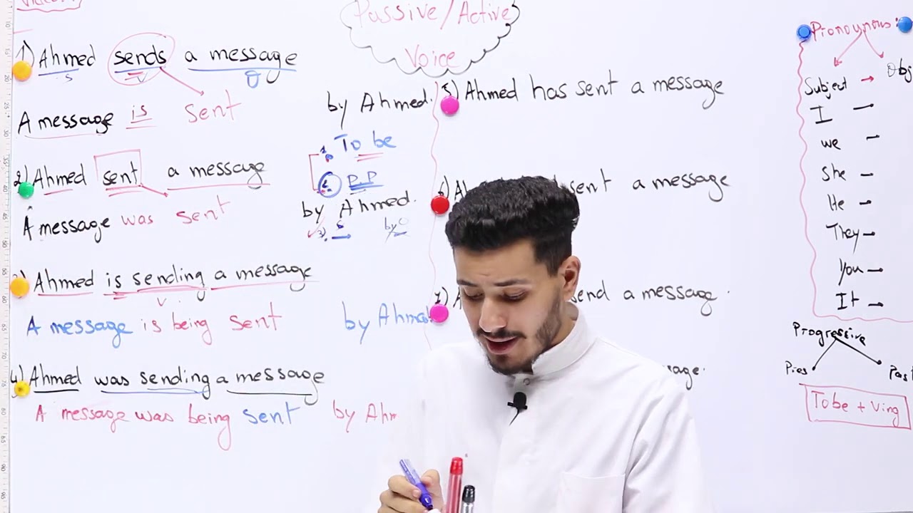 19#-اللغة الانجليزية -جميع الشعب_vioce ( passive /active )