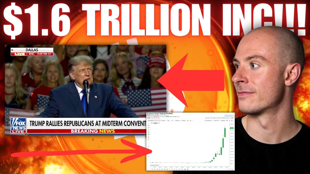 $1.6 Trillion Incoming... What Did Trump Just Say!?!?!? Yields, Inflation And Rates Are Rising......