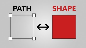 Pen Tool Path Is a Shape (SOLVED!) | Photoshop