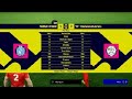 Road to division 1 || Nameera V Singo Edan