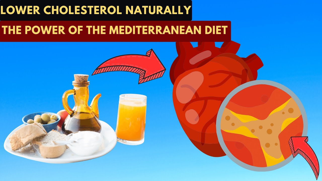 Lowering Cholesterol Naturally With The Mediterranean Diet YouTube lowering-cholesterol-naturally-with-the-mediterranean-diet-youtube