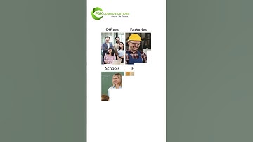 ZKTeco F-22 – Advanced WiFi Based Access Control & Time Attendance Device