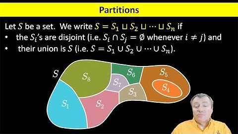 Equivalence Relations
