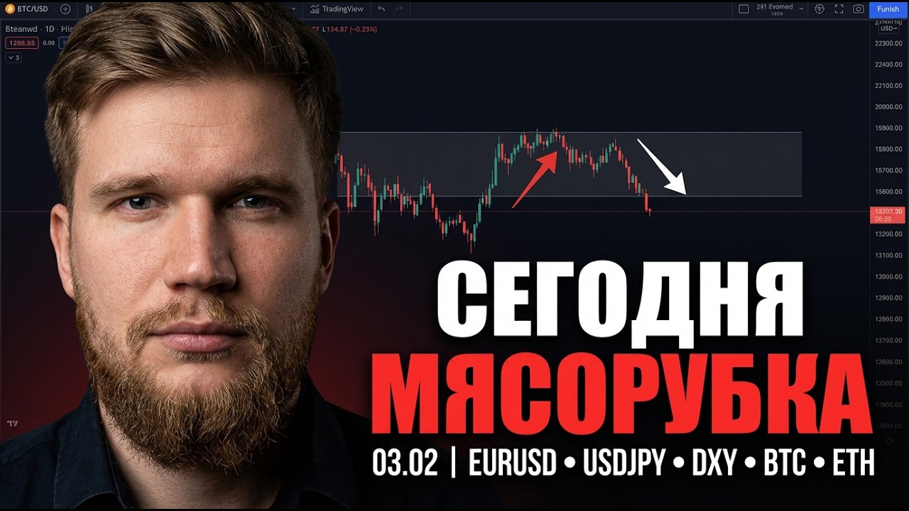 Рынок опять байтит всех. Будут выносы | 03.02 | EURUSD, USDJPY, DXY, BTC, ETH, US500