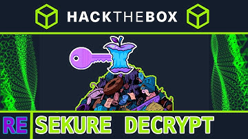 Sekure Decrypt [easy]: HackTheBox Reversing Challenge (encrypted core dump)