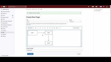 Implementing the diagrams.net Integration in Wikis