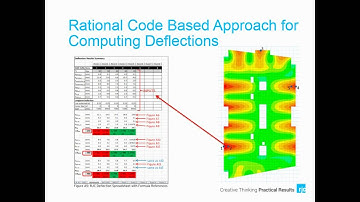 Incremental and Total Long-Term Deflection Calculation Using SAFE