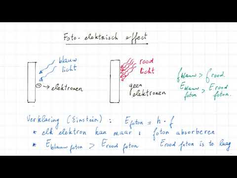 Video: Voor foto-elektrisch effect v?