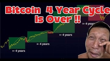 Bitcoin 4 Year Cycle is OVER! Was 126K the top or another leg up coming?! #BTC #crypto #trading #ETH