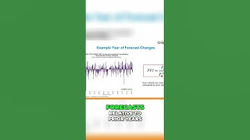 Brazil vs Argentina: How Volatile Are Crop Weather Forecasts? 👀