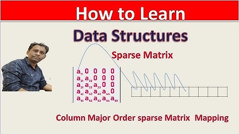 Sparse Matrix: Lower Triangular Matrix Column Major order Mapping | #datastructures #gate2022