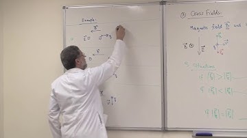001  Cross Field and Circulating Charged Particle