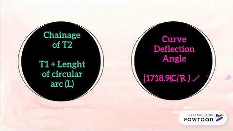 curve -deflection angle by using two total station