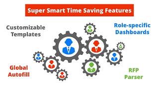 Automate RFP Response Processes with Proposal Management Software Zbizlink screenshot 4