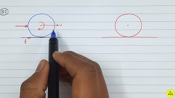 hc verma solution  | Rotation  | chapter 10 | question 82 | Free  Doubt Solution .