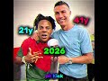 Rolando x IShowSpeed🤯#skills #edit #football #ronaldo #ishowspeed #edit #eafc24 #viral #Viralshorts