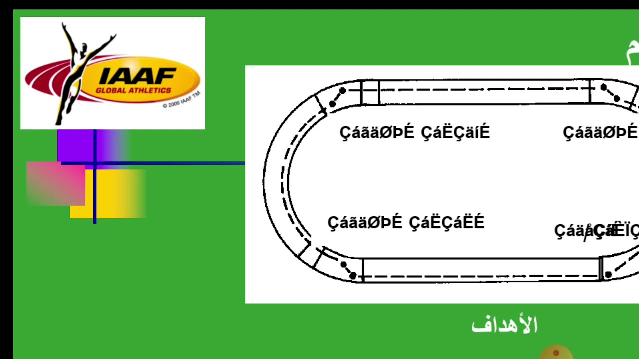 التسلسل الحركي للتتابع Relays