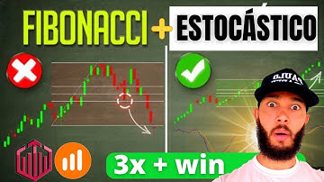 ESTOCÁSTICO + FIBONACCI EM OPÇÕES BINÁRIAS É ALTAMENTE ASSERTIVO ! [ METODO PASSO A PASSO ]