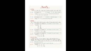 NumPy Tutorial for Beginners | Arange, Reshape, Ones &amp; Zeros 🐼🔥