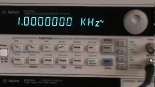 How to Measure the Cut-Off Frequency of a Low Pass Filter