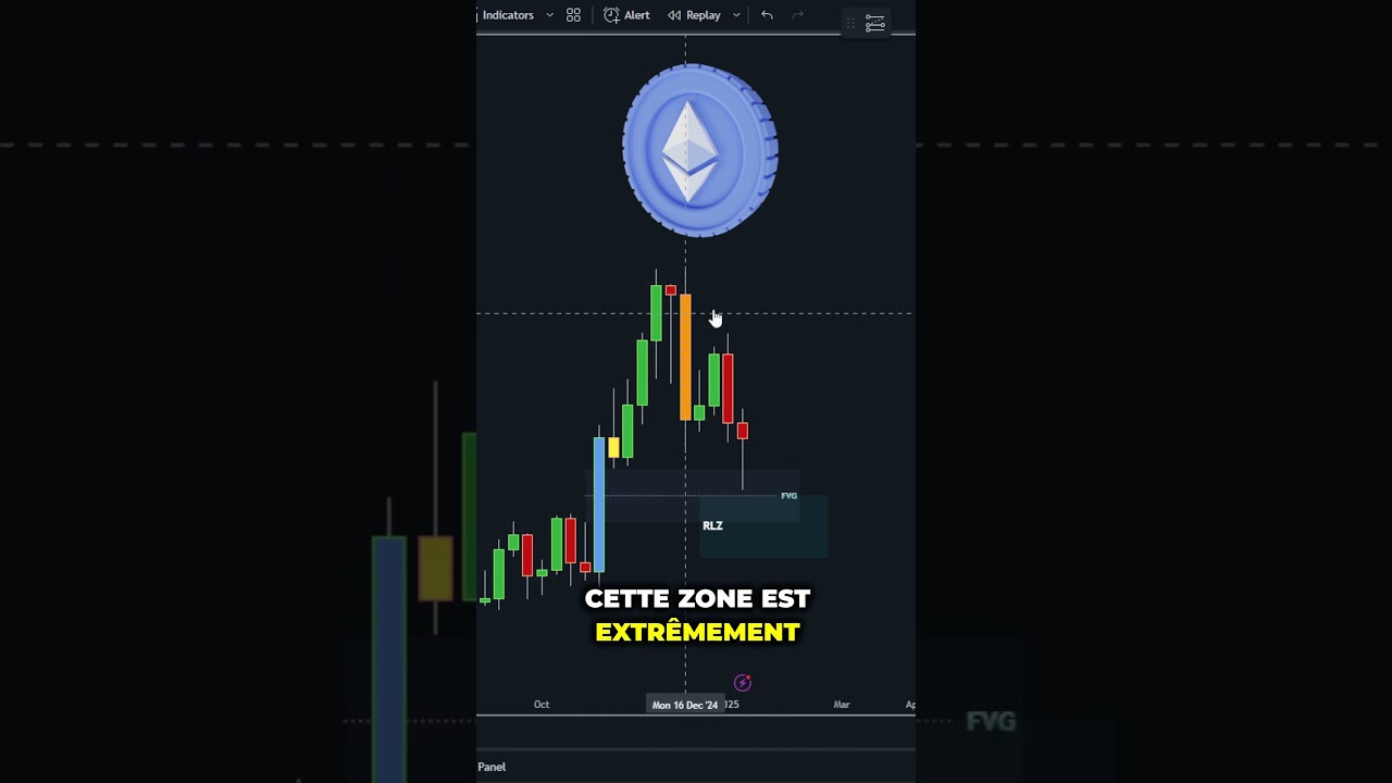 Quel est le cours actuel de la cryptomonnaie RBIS ? - Blockchain France