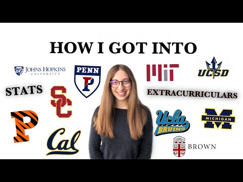 Video: È richiesta la storia di AP US al college?